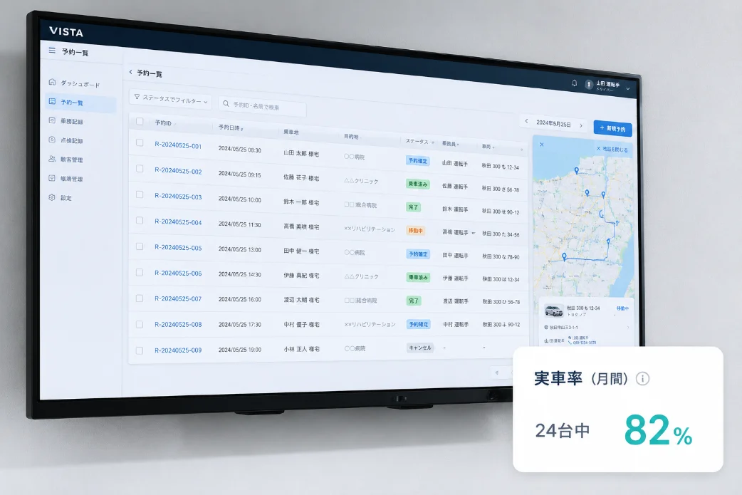 壁掛けディスプレイに配車ダッシュボードを表示した画面